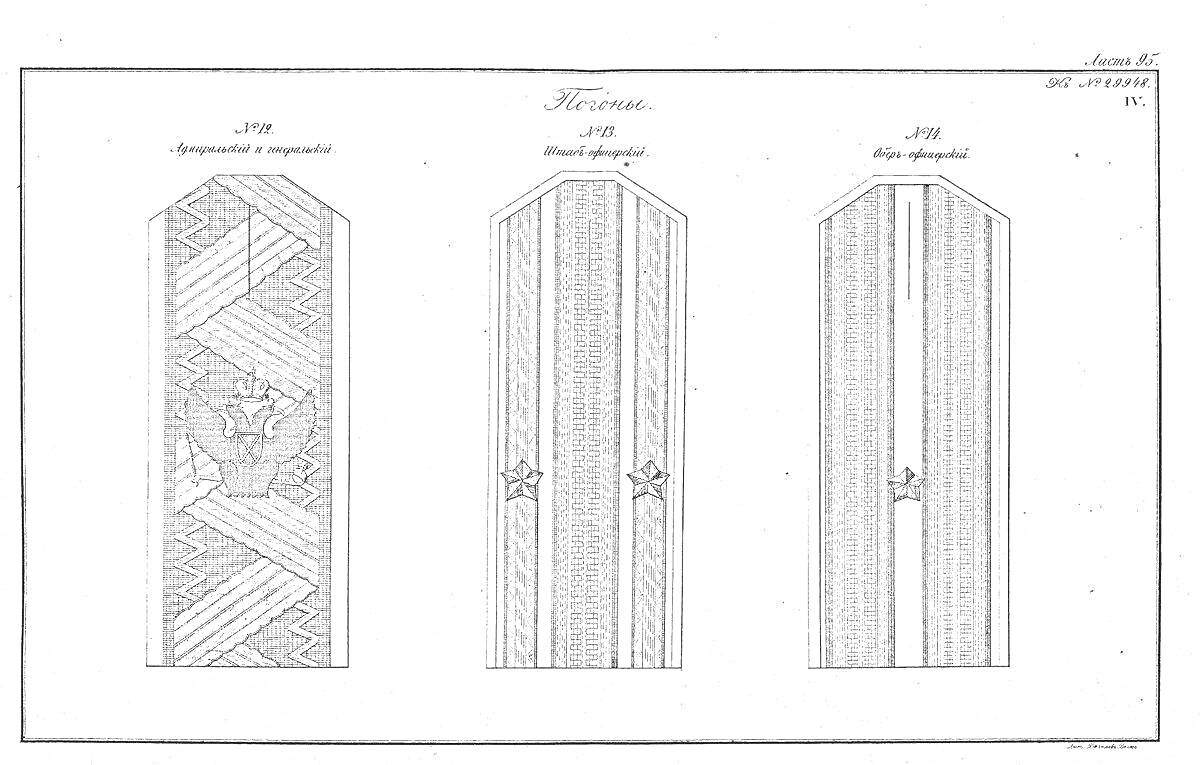 Раскраска Погоны различных ведомств, конец 19 - начало 20 века. Слева направо: Погон гражданского ведомства с гербом, Погон инженерного ведомства с двумя звездами, Погон артиллерийского ведомства с одной звездой.