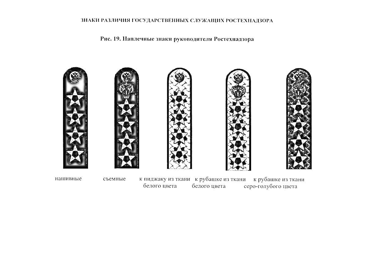 На раскраске изображено: Погоны, Росгвардия, Звезды, Военная форма