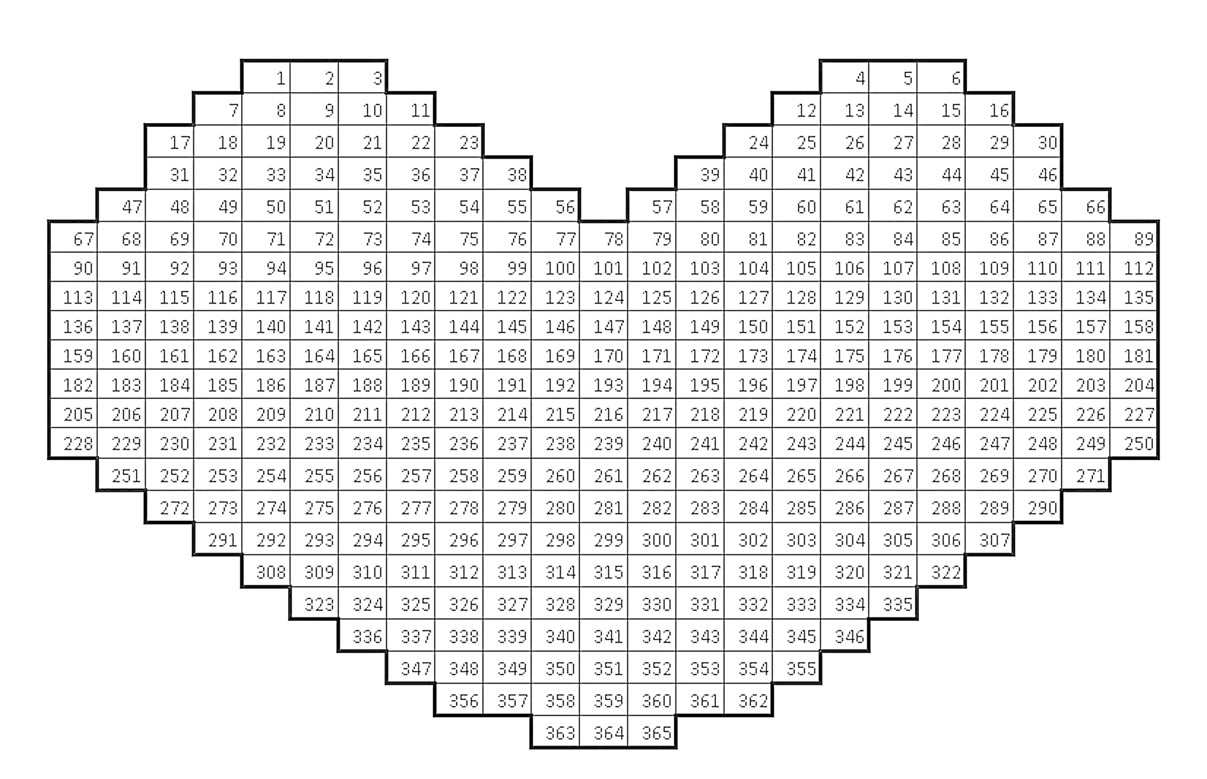 Раскраска Сердце из квадратов с номерами от 1 до 365