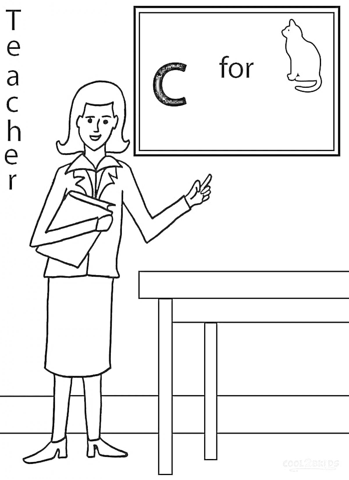 Раскраска Учитель у доски с книгами и плакатом, изображающим букву 