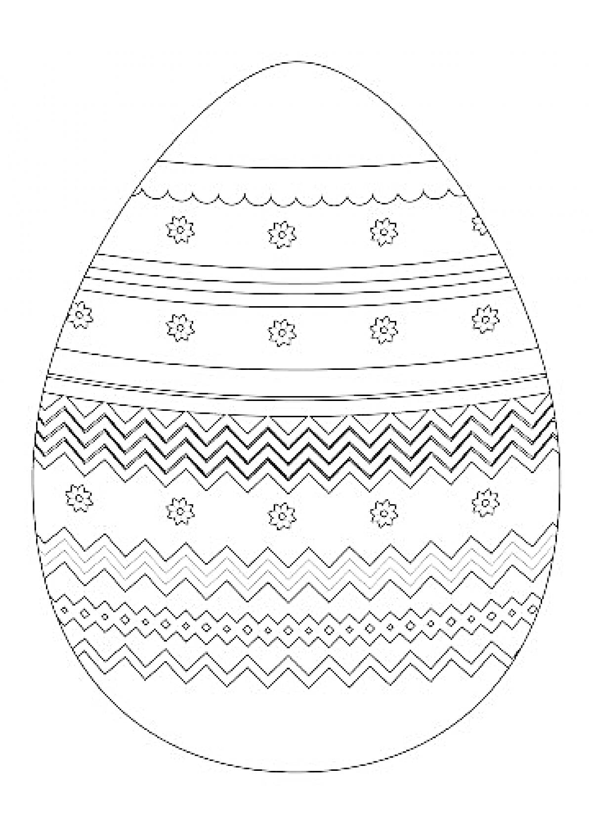 Раскраска Пасхальное яйцо с цветочными узорами, волнистыми линиями и зигзагами