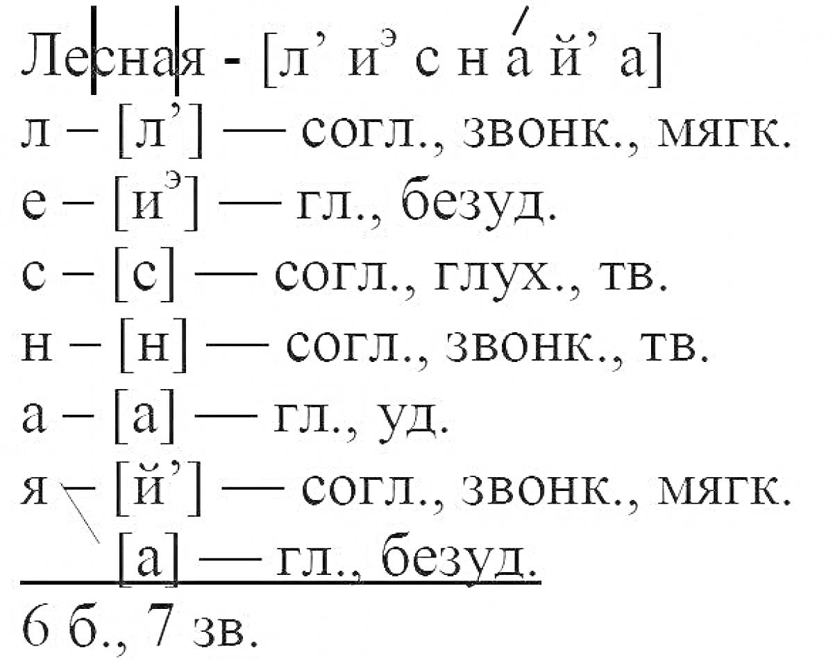 Раскраска Фонетический разбор слова 