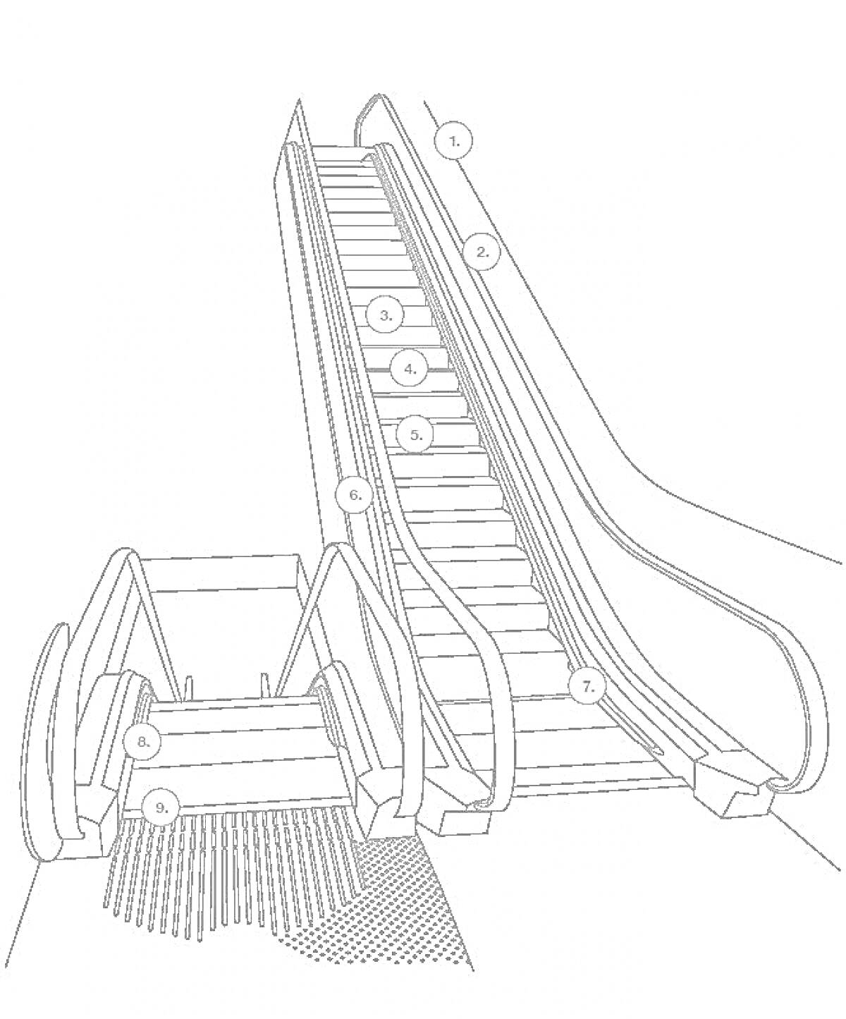 Раскраска Эскалатор с поручнями, ступенями и перилами