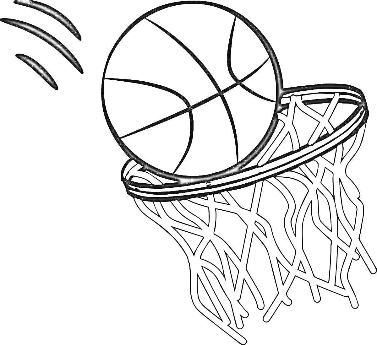 Раскраска Баскетбольный мяч, попадающий в кольцо с сеткой, с нарисованными линиями движения