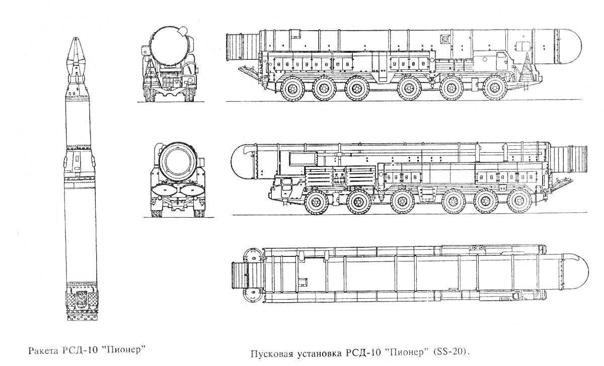 На раскраске изображено: Тополь М, Ракета, Пусковая установка, Схема, Военная техника, Ракетная установка