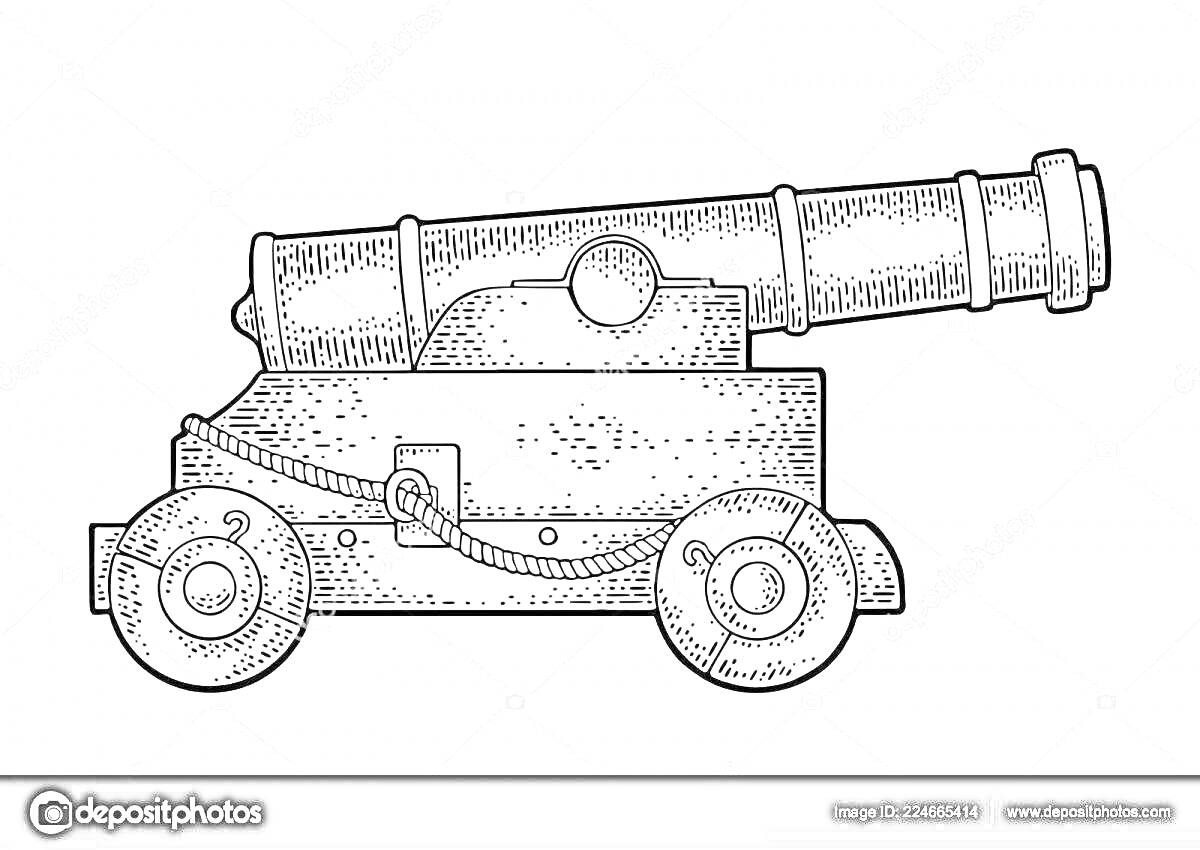 На раскраске изображено: Пушка, Артиллерия, Колёса, Веревка, Оружие, Историческое оружие