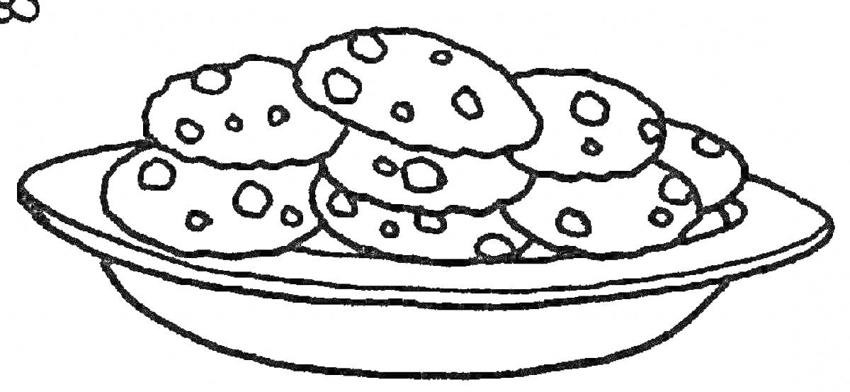 Раскраска Тарелка с сырниками
