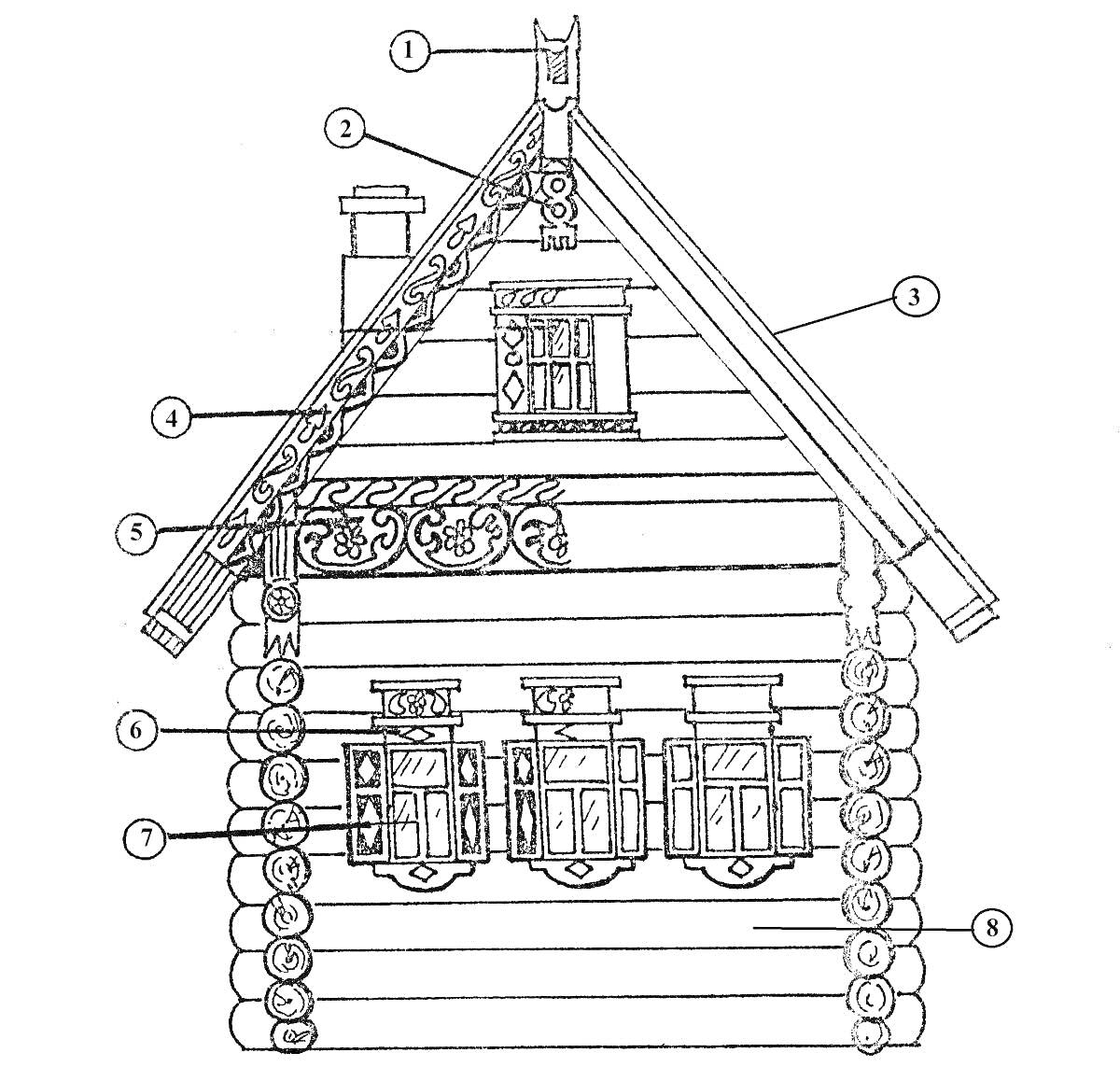 На раскраске изображено: Изба, Традиционная архитектура, Резьба по дереву, Крыша, Окна, Бревенчатый дом, Дымоход