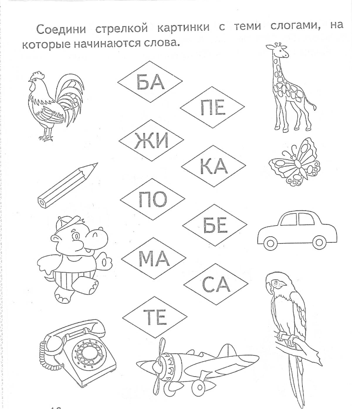 Раскраска Соедини стрелкой картинки с теми слогами, на которые начинаются слова - петух, карандаш, бегемот, телефон, жираф, бабочка, машина, попугай, самолет