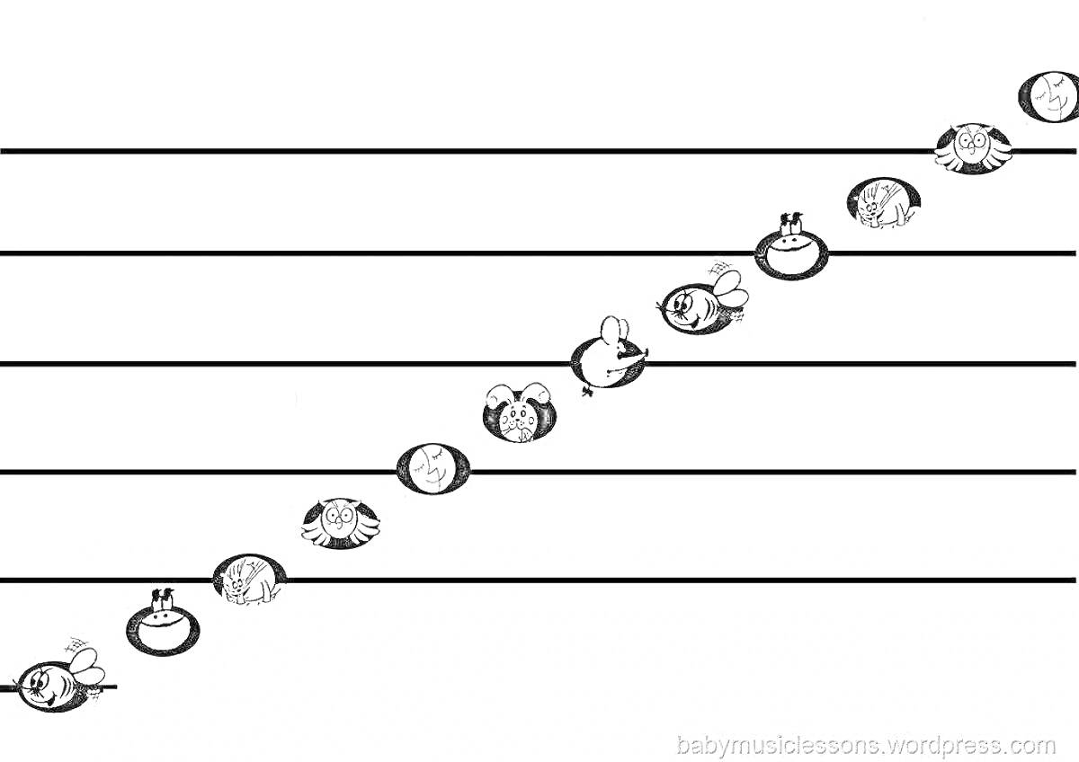 Раскраска Нотный стан с изображениями животных внутри нот