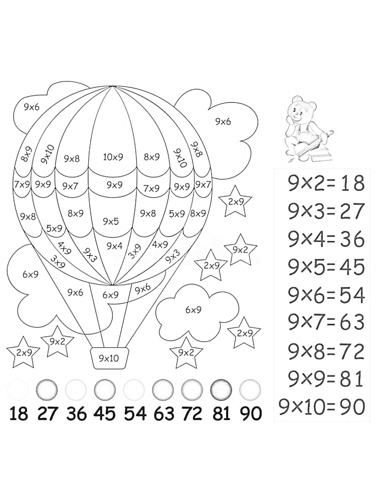 На раскраске изображено: Таблица умножения, Цифры, Облака, Звезды, Математика, Образование, Воздушные шары, Медведь