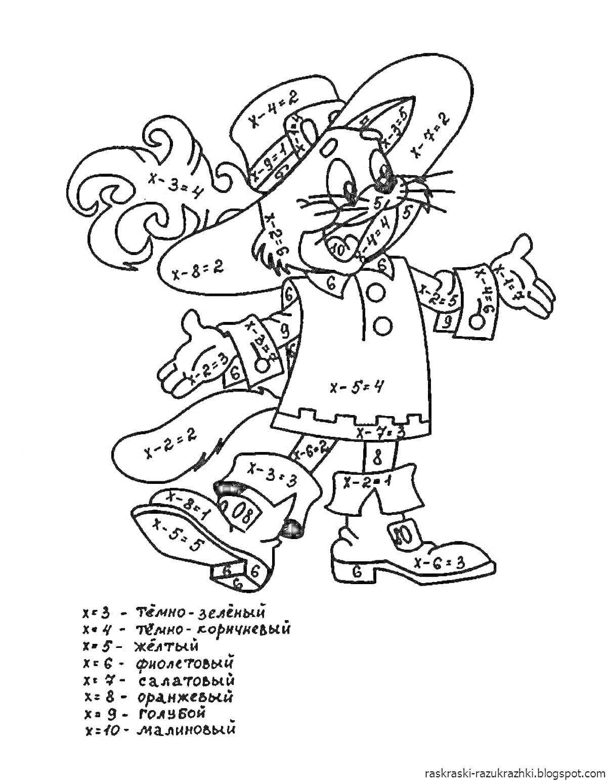 На раскраске изображено: Кот, Математика, Примеры, 2 класс, Шляпа, Пальто, Ботинки, Хвост, Для детей