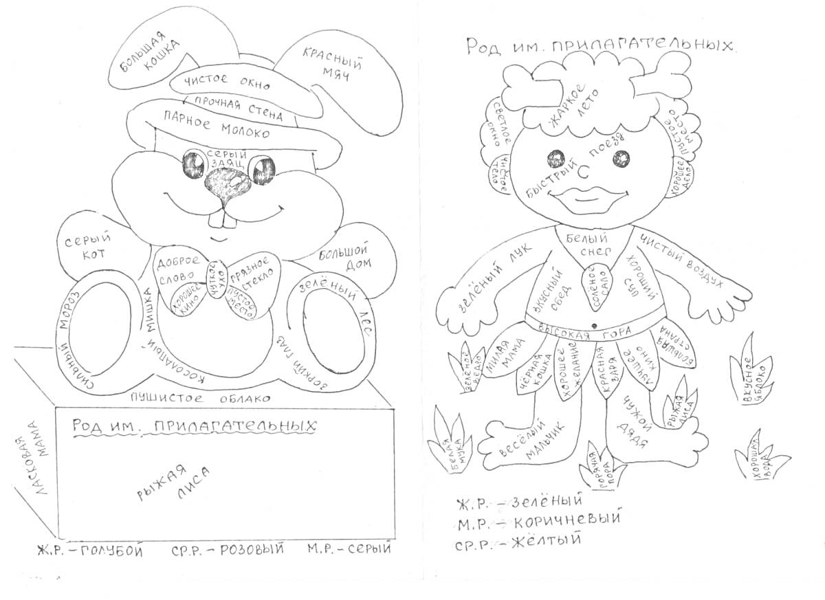 Задание 3 по разрядам прилагательных - раскраска зайчика и девочки
