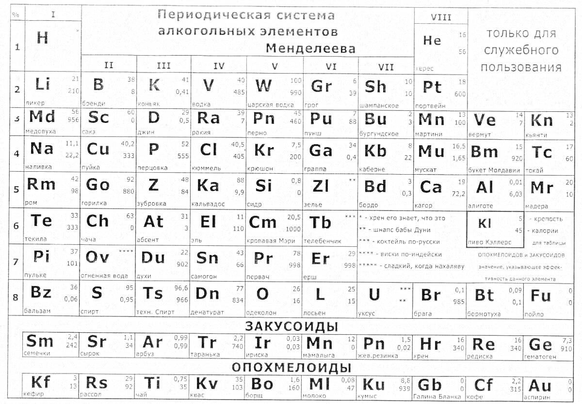 Раскраска 