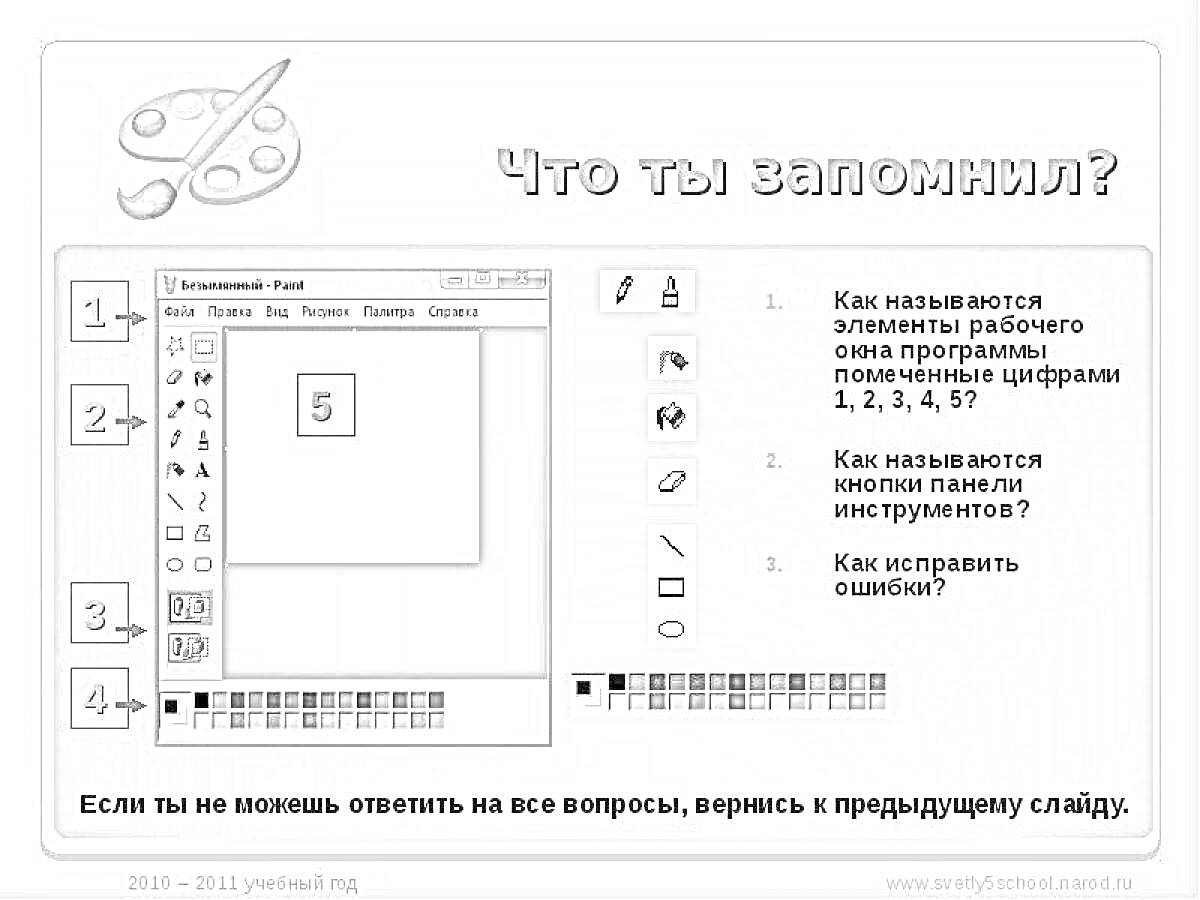 Раскраска Инструмент выделения в графическом редакторе MS Paint с пояснением элементов рабочего окна и панели инструментов