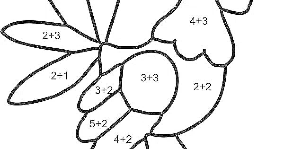 Раскраска Раскраска с арифметическими примерами в пределах 5