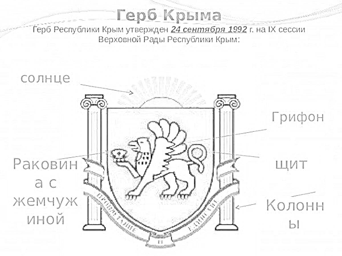 Раскраска Герб Крыма с грифоном, солнцем, колоннами, щитом и раковиной с жемчужиной