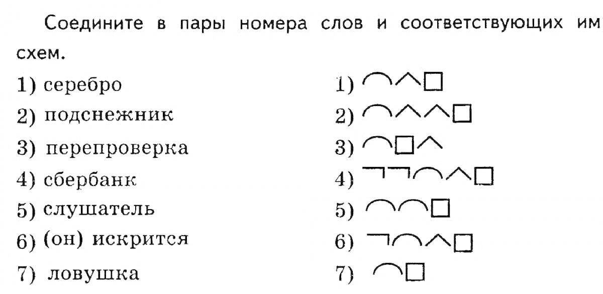 Соедините в пары номера слов и соответствующих им схем