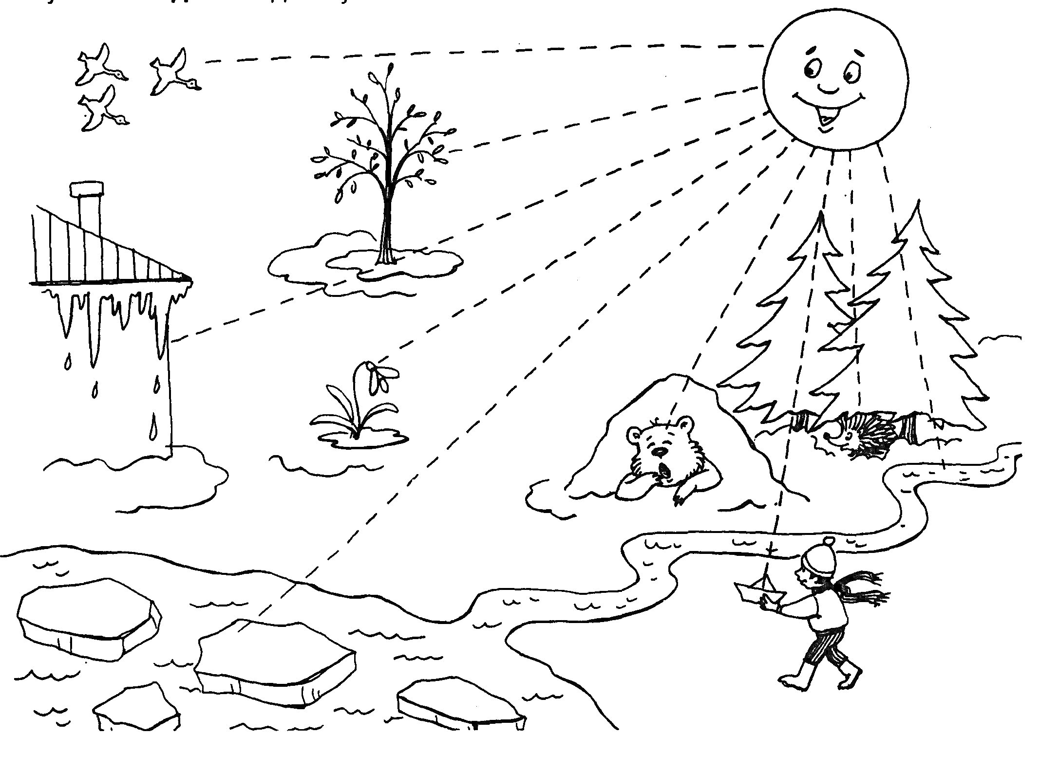 На раскраске изображено: Природа, Весна, Солнце, Дом, Лед, Медведь, Белка, Ёлки, Мальчик, Лопата, Река