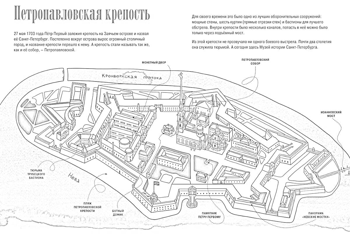 На раскраске изображено: Петропавловская крепость, Крепостные стены, Башни, Ворота, Постройки, Карта, Схема