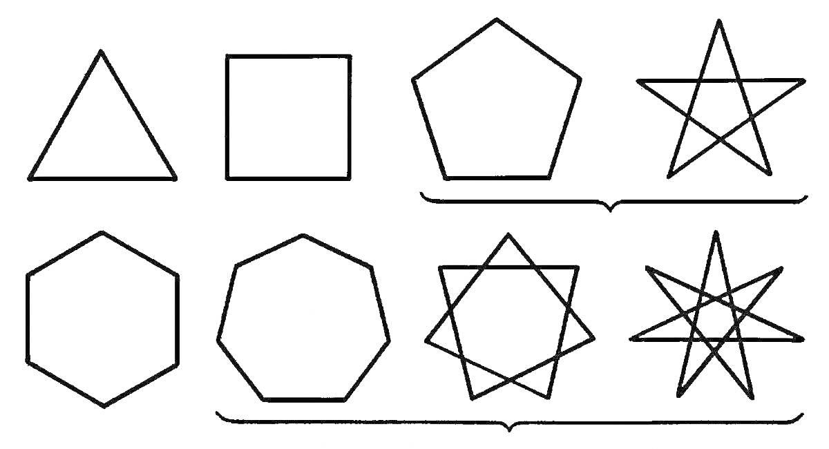 Раскраска Треугольник, квадрат, пятиугольник, пятиконечная звезда, шестиугольник, семиугольник, восьмиугольник, восьмиконечная звезда, десятиконечная звезда