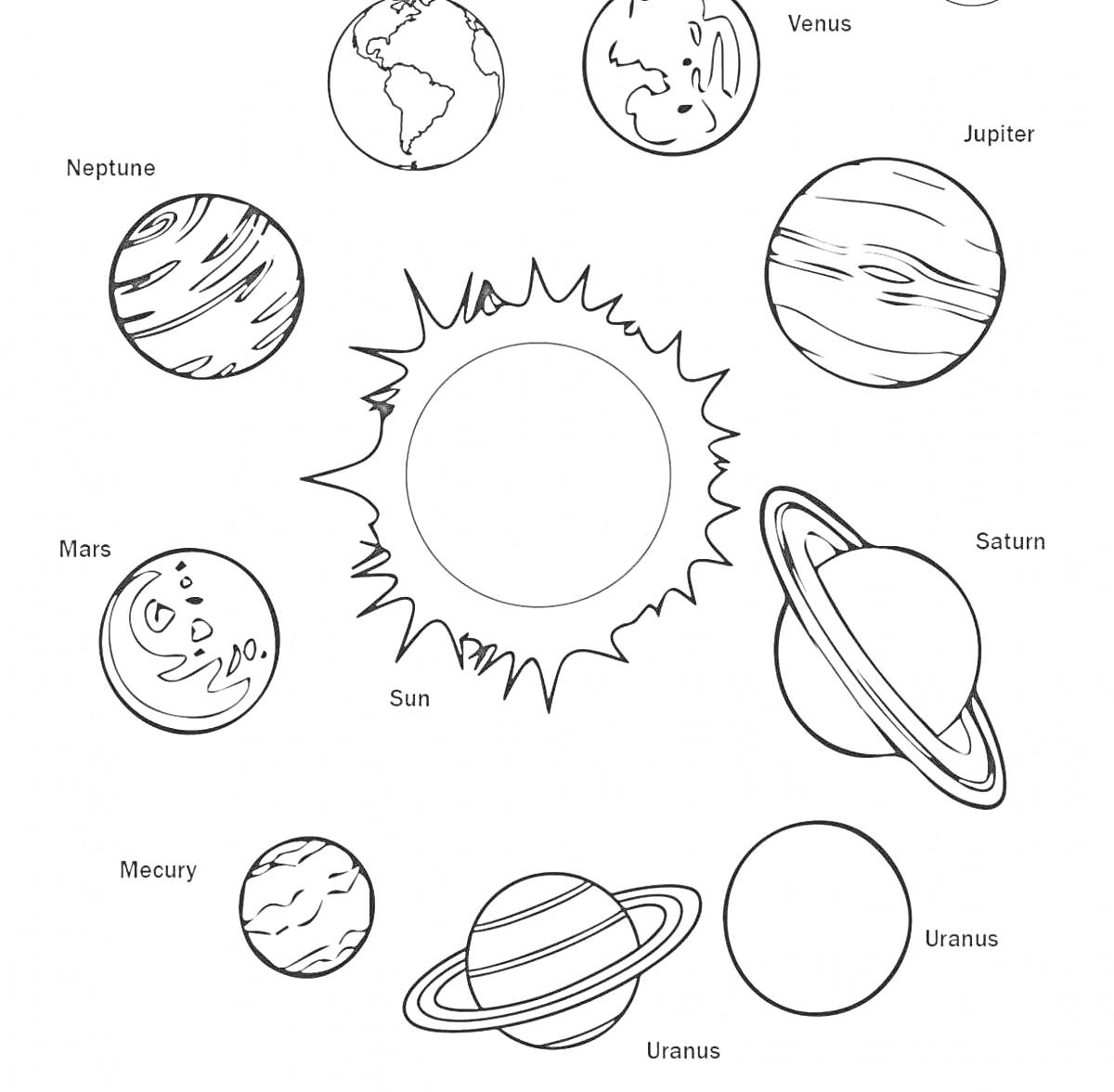 На раскраске изображено: Планеты, Солнечная система, Солнце, Меркурий, Венера, Земля, Марс, Юпитер, Сатурн, Уран, Нептун, Астрономия, Космос, Обучение, Для детей