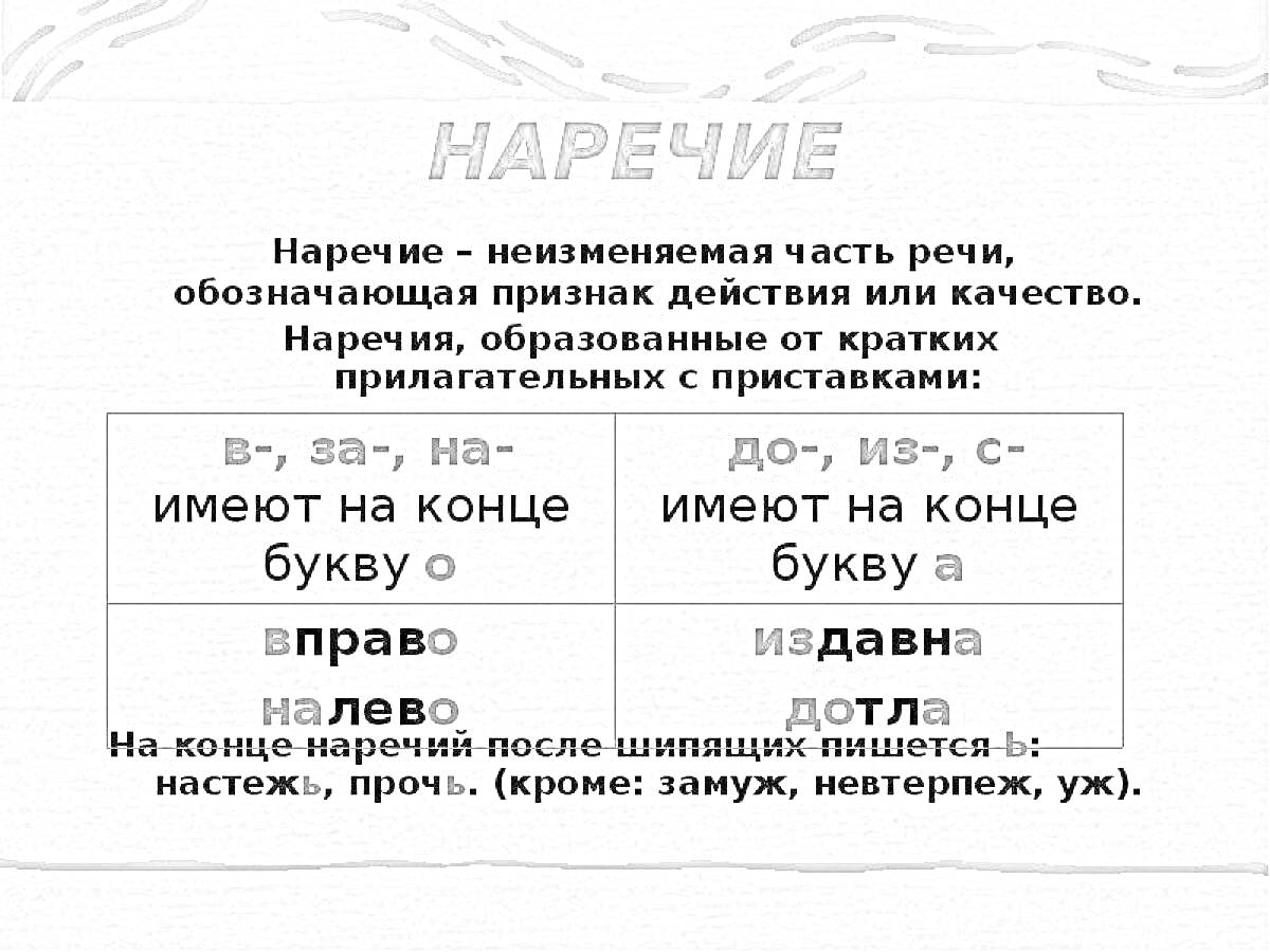 Раскраска Правописание букв о и а на конце наречий