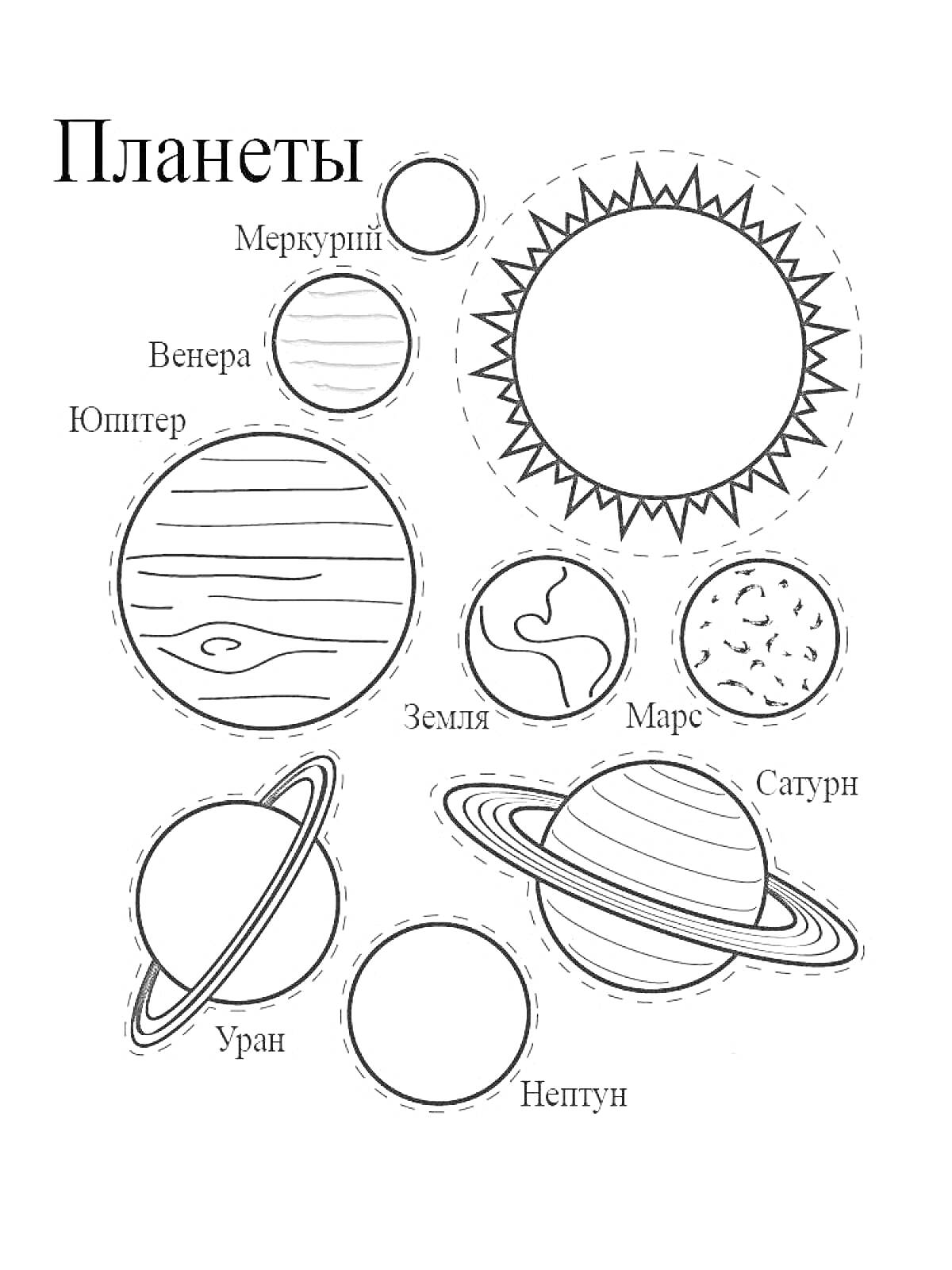 На раскраске изображено: Планеты, Солнце, Меркурий, Венера, Земля, Марс, Юпитер, Сатурн, Уран, Нептун, Космос, Солнечная система
