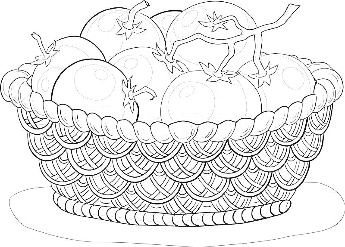 Раскраска Корзина с помидорами на тарелке