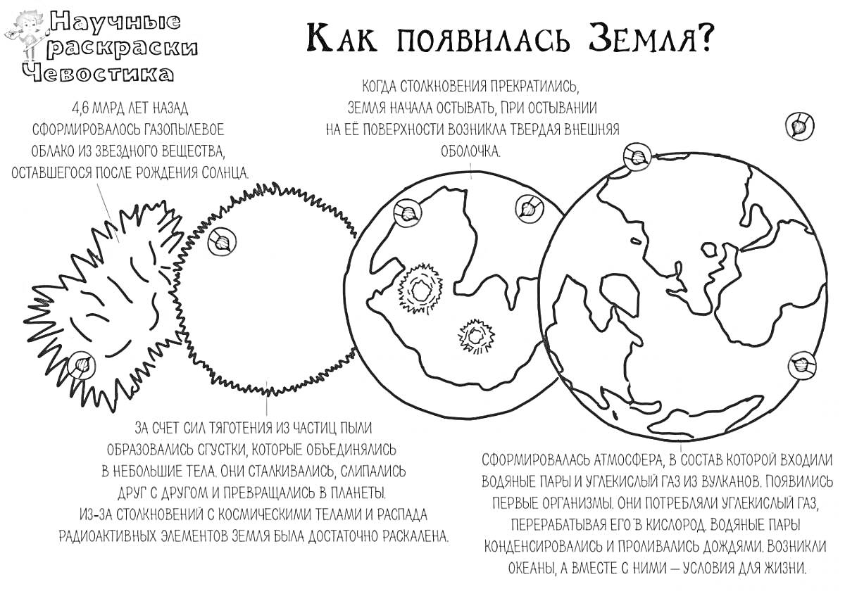 На раскраске изображено: Земля, Вселенная, Космос, Планеты, Рассказ, Наука, Энциклопедия