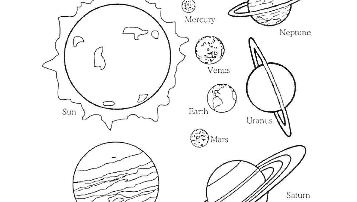 На раскраске изображено: Планеты, Солнечная система, Солнце, Меркурий, Венера, Земля, Марс, Юпитер, Сатурн, Уран, Нептун, Астрономия, Для детей