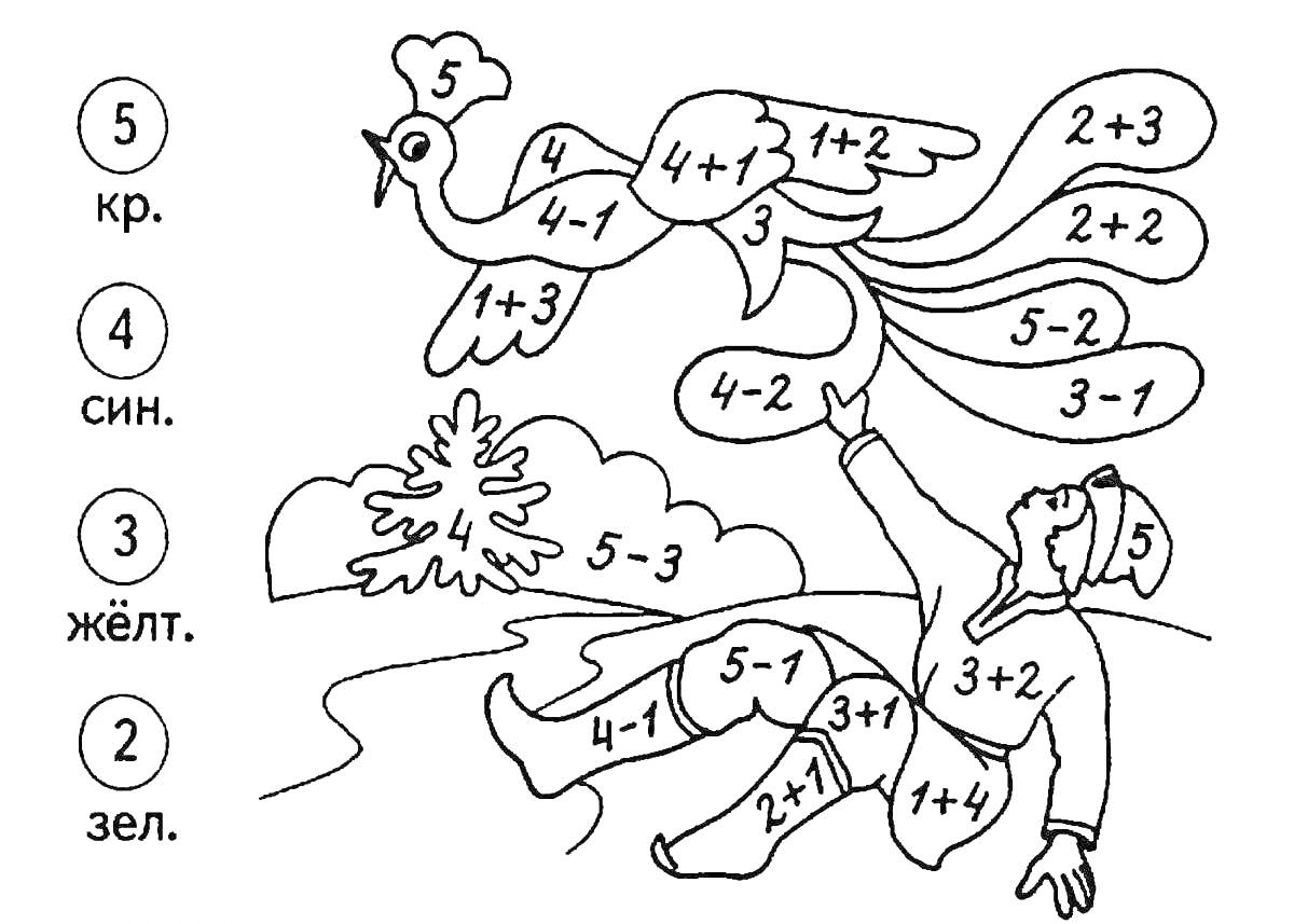 Раскраска Раскраска. Сцена с птицей, деревом и мальчиком. Первоклассные примеры на сложение и вычитание.