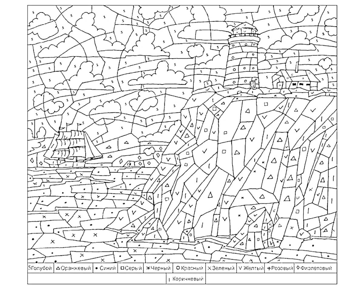 Раскраска Маяк на скале с домиком и кораблем на фоне неба и облаков