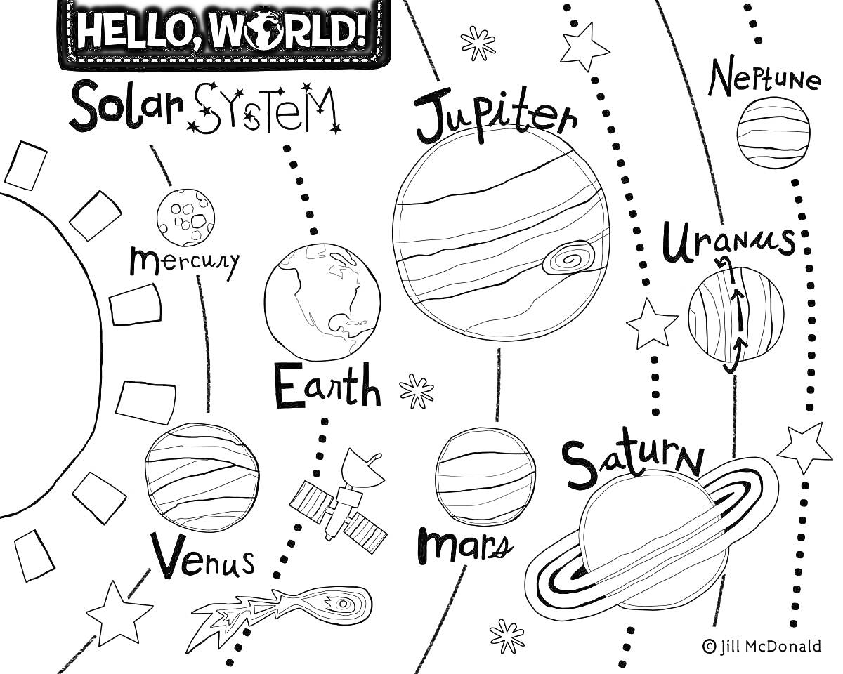 На раскраске изображено: Солнечная система, Планеты, Меркурий, Венера, Земля, Марс, Юпитер, Сатурн, Уран, Нептун, Звезды, Космос