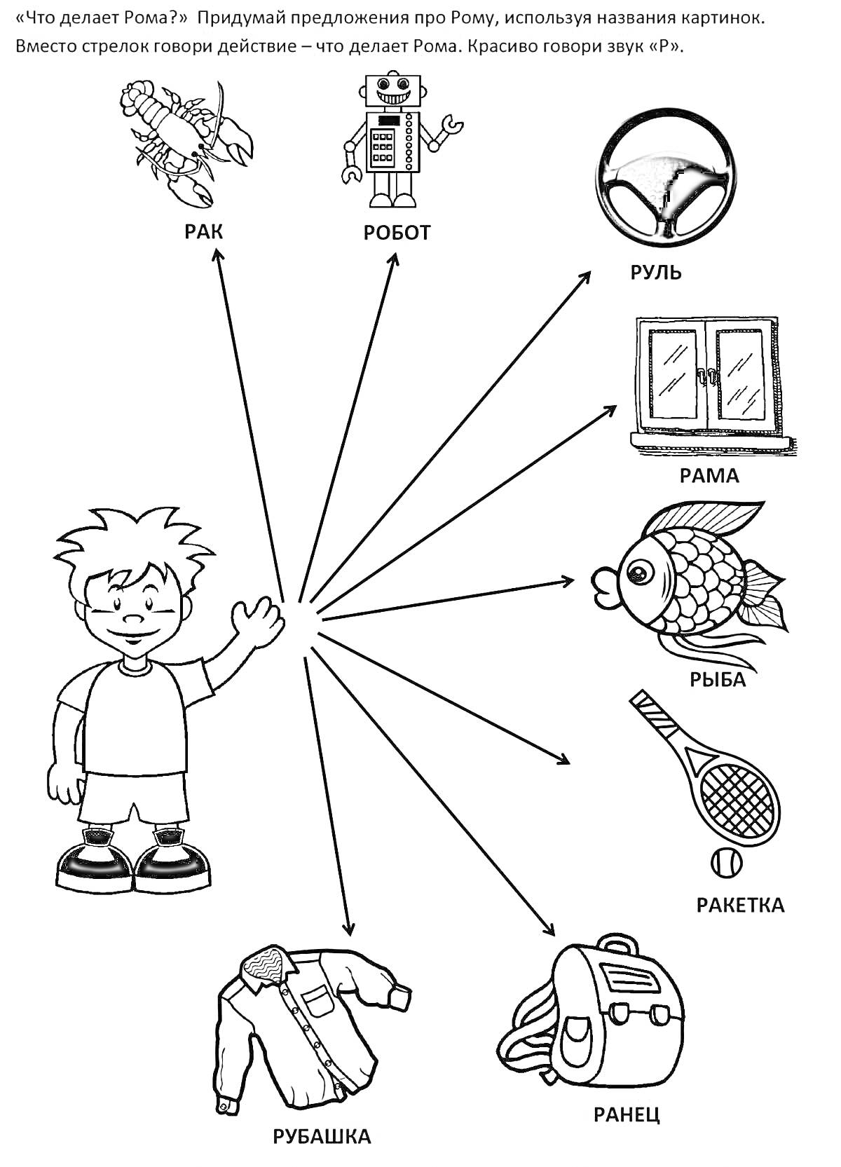 На раскраске изображено: Звук р, Мальчик, Рак, Робот, Руль, Рама, Рыба, Ракетка, Предметы, Школьный ранец
