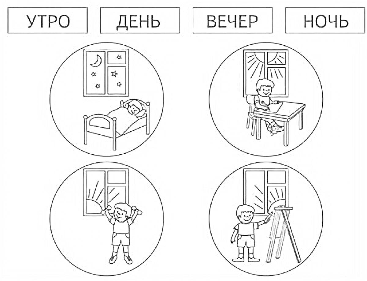 Раскраска Утро, день, вечер, ночь со всеми элементами