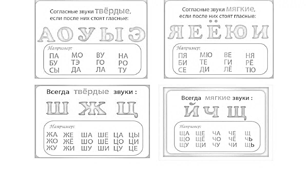 Постеры с примерами слов с твердыми и мягкими согласными, разделенные на четыре блока