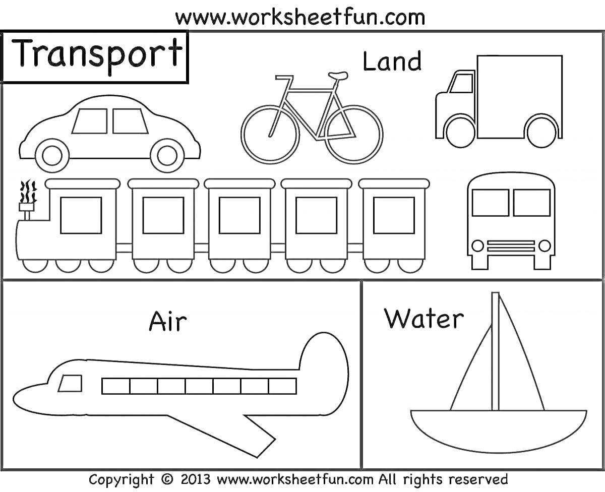 Раскраска Транспорт - наземный (машина, велосипед, грузовик, поезд, автобус), воздушный (самолет) и водный (лодка)
