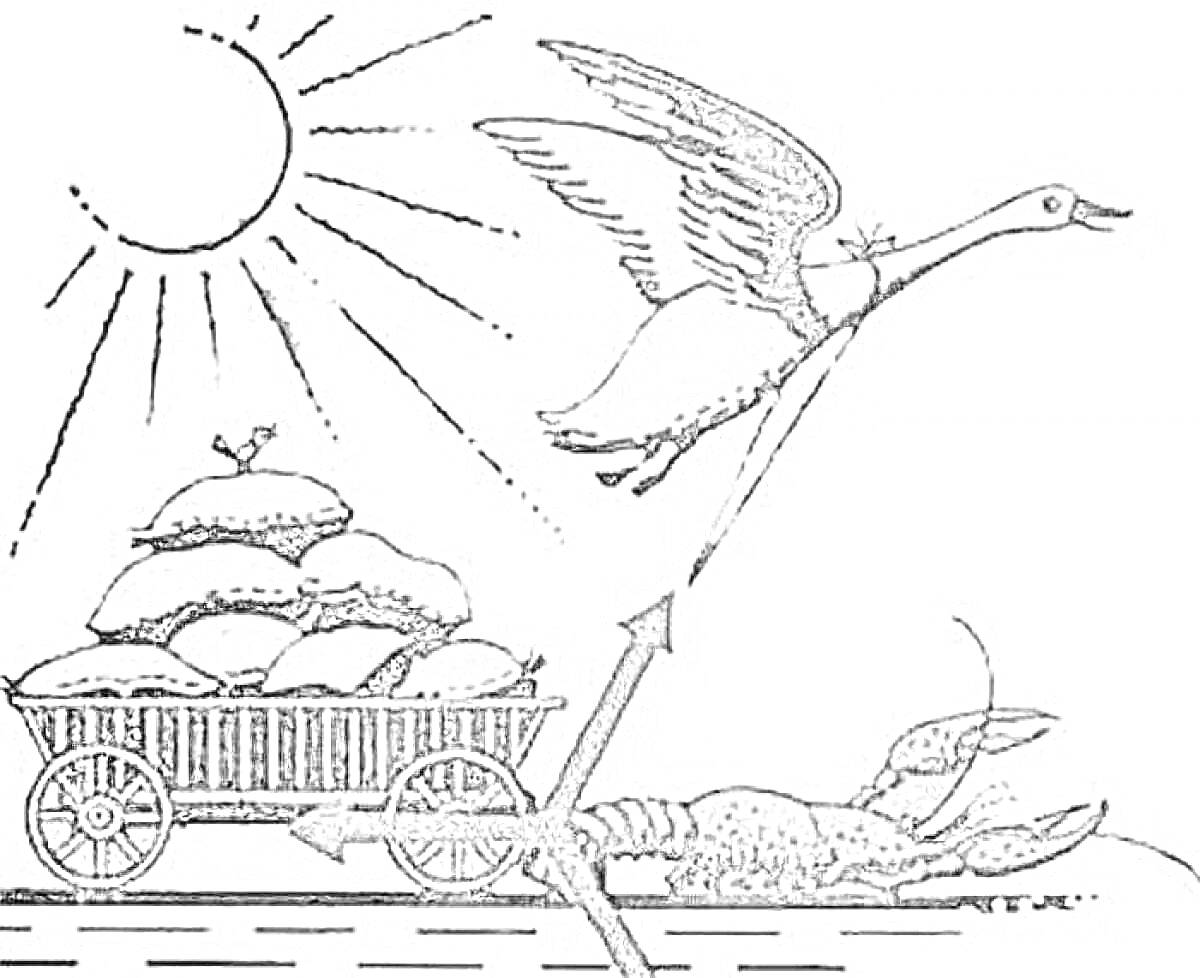 На раскраске изображено: Лебедь, Рак, Щука, Телега, Мешки, Солнце, Совместная работа, Животные