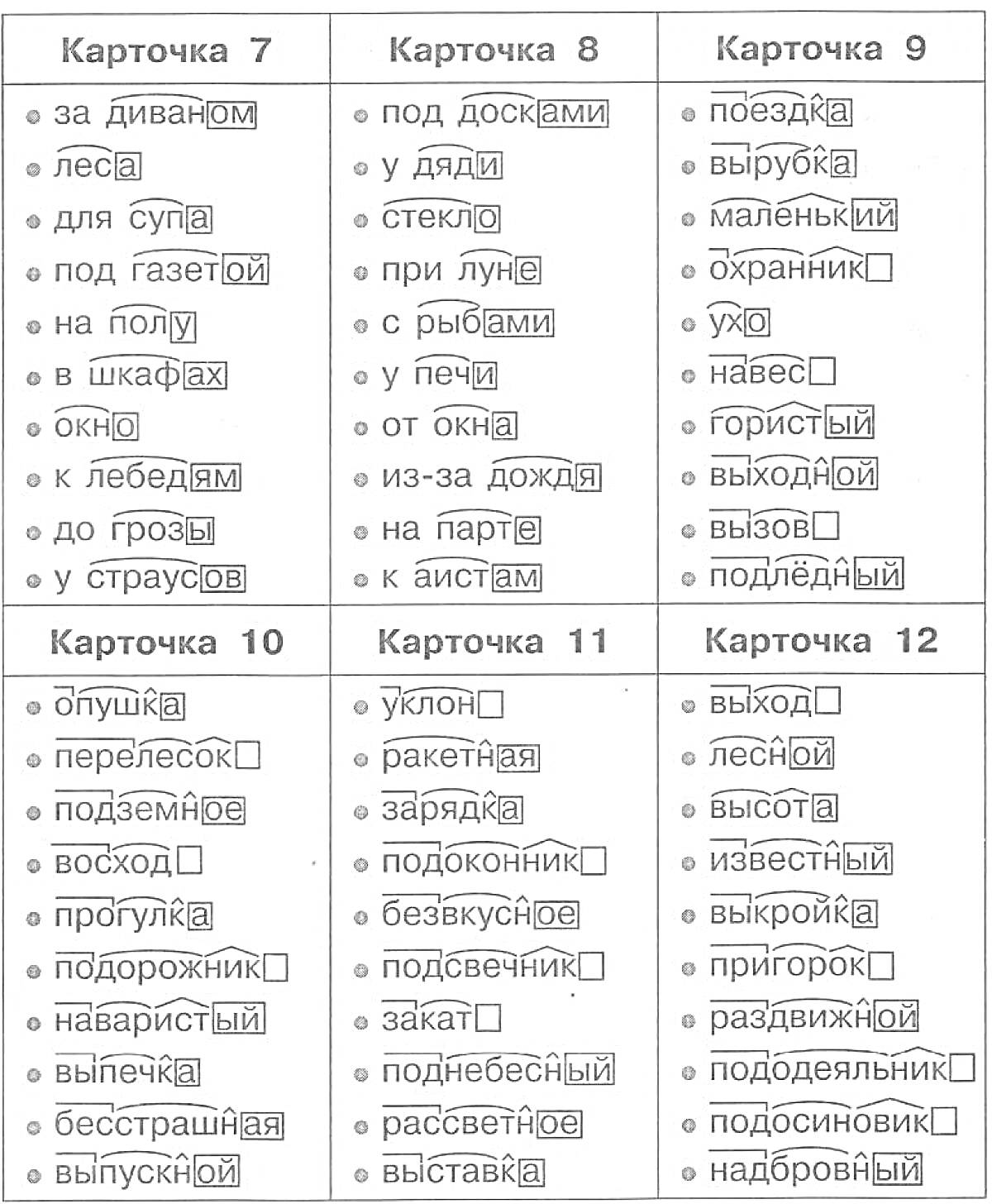 Раскраска разбор слова по составу (карточки 7-12)