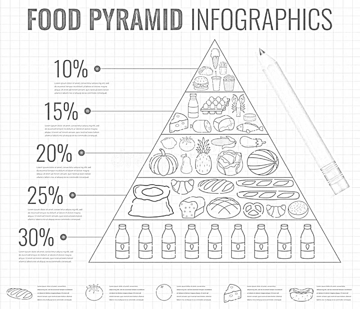 Пирамида питания с изображениями напитков, овощей, фруктов, зерновых, хлебных изделий, мяса, рыбы, молочных продуктов и сладостей