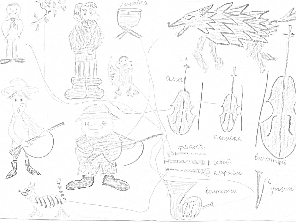 На раскраске изображено: Петя, Волк, Дед, Кот, Птица, Утка, Скрипка, Фагот, Валторна, Ударная установка, Приключения, Ружьё