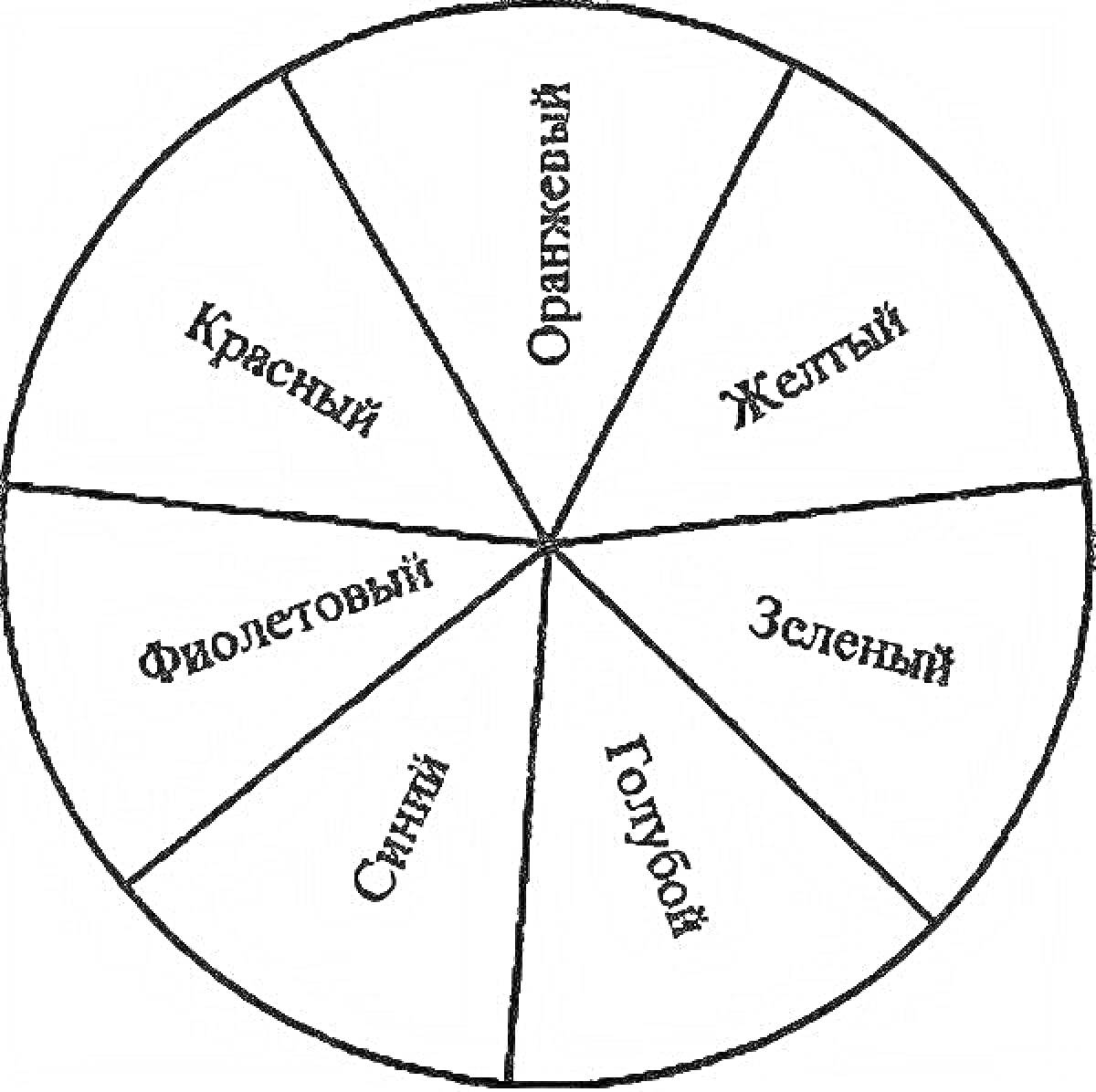 Раскраска Раскраска цветового круга с сектами: красный, оранжевый, жёлтый, зелёный, голубой, синий, фиолетовый