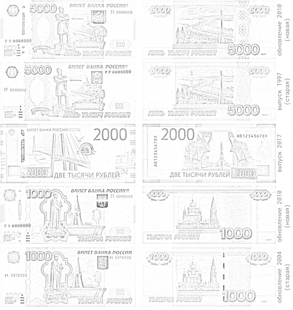 Раскраска Российские рубли: 5000, 2000, 1000