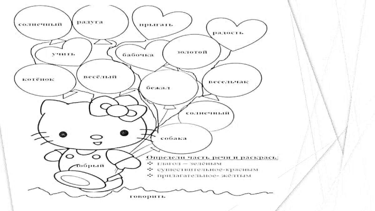 Раскраска Кошка с воздушными шарами, на которых написаны части речи: существительные (говорить, ученик, работа), прилагательные (разноцветный, красивый, голубой) и глаголы (рисовать, бежать, писать, делать).
