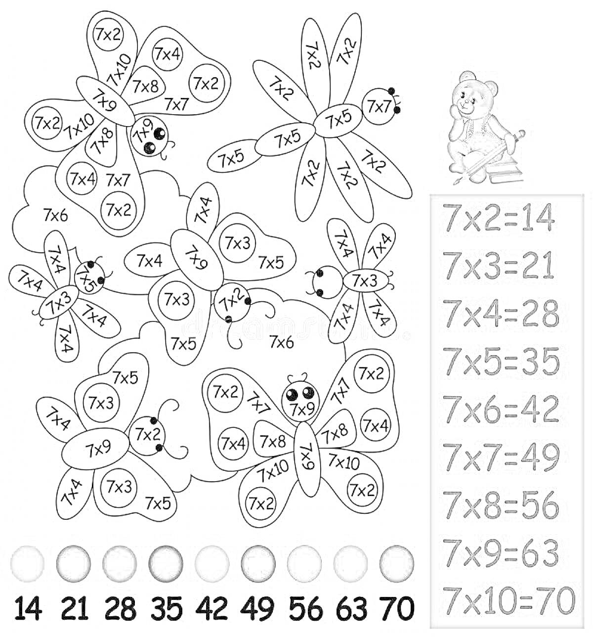 Раскраска раскраска с таблицей умножения на 2, насекомые, медведь с книгами