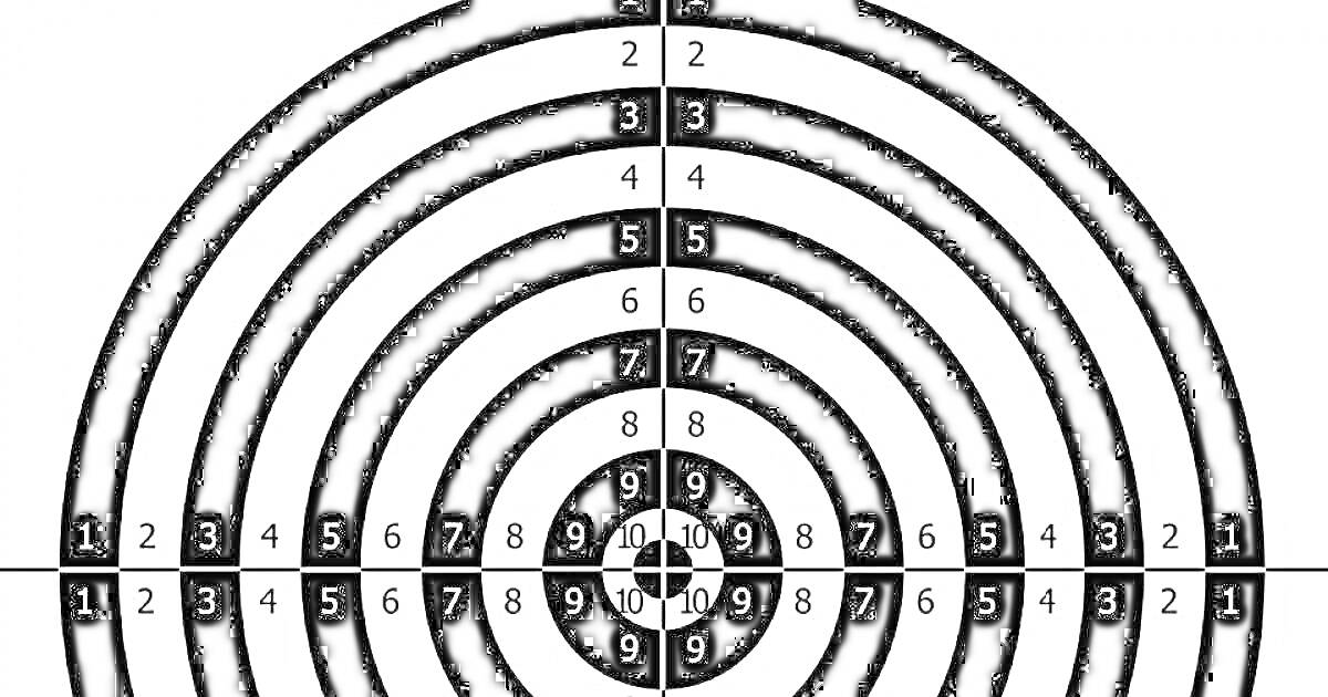 Мишень с чередующимися черными и белыми кругами, с нумерацией от 1 до 9 по вертикальной и горизонтальной осям