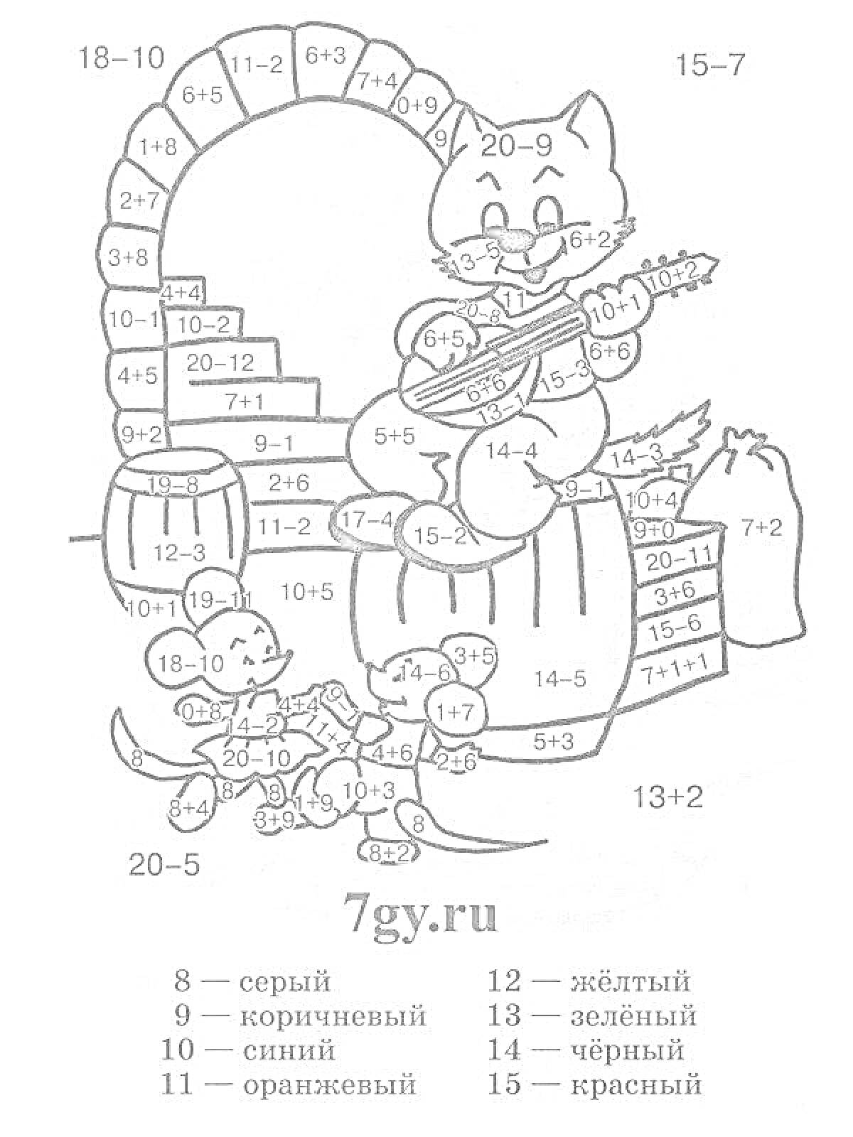 Раскраска Кот с гитарой, мышка и много предметов - бочки, мешки, лестница, примеры на сложение и вычитание в пределах 20 для раскраски для 1 класса.