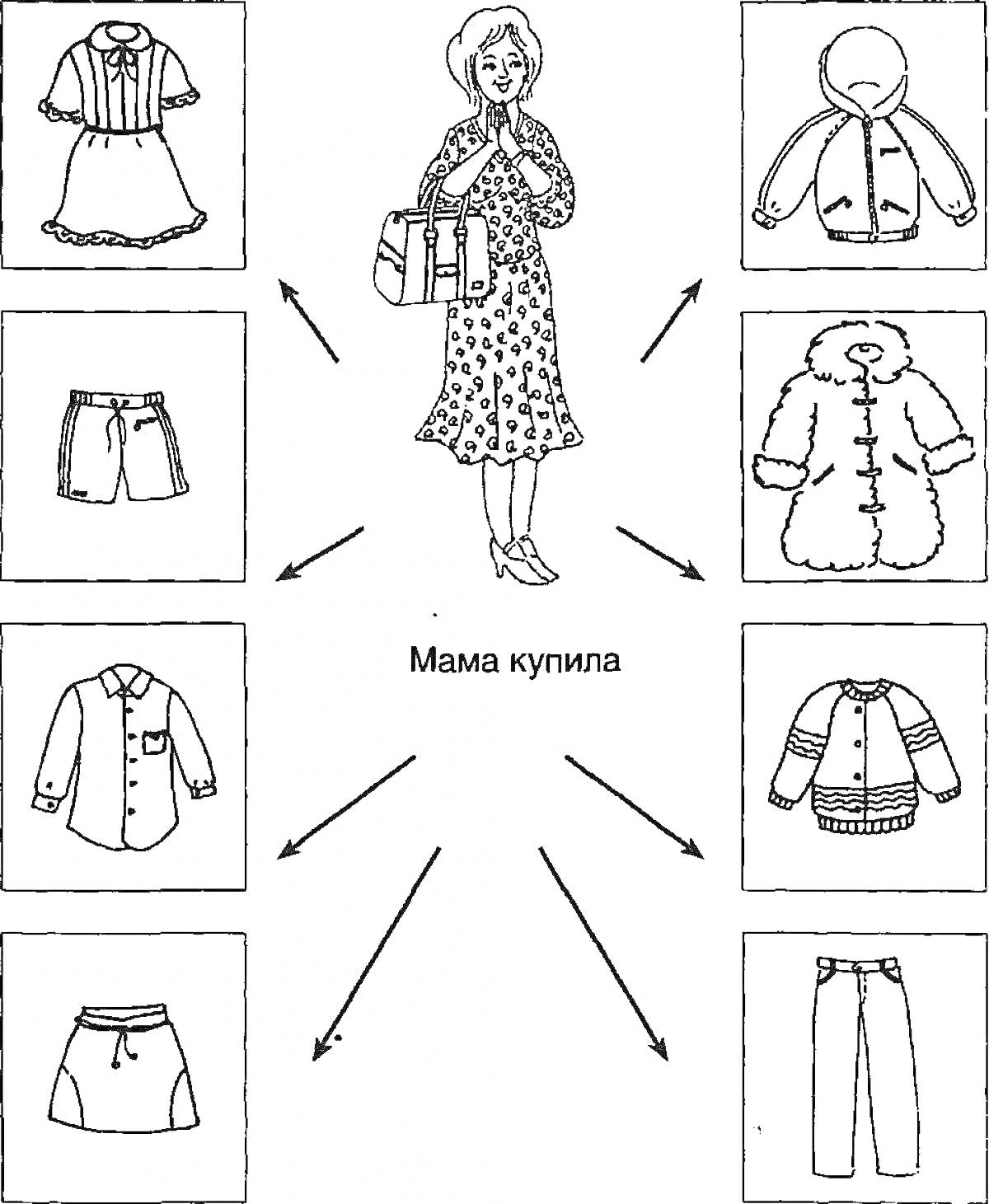 Раскраска Мама купила шорты, платье, юбку, рубашку, куртку с капюшоном, куртку, пальто, брюки