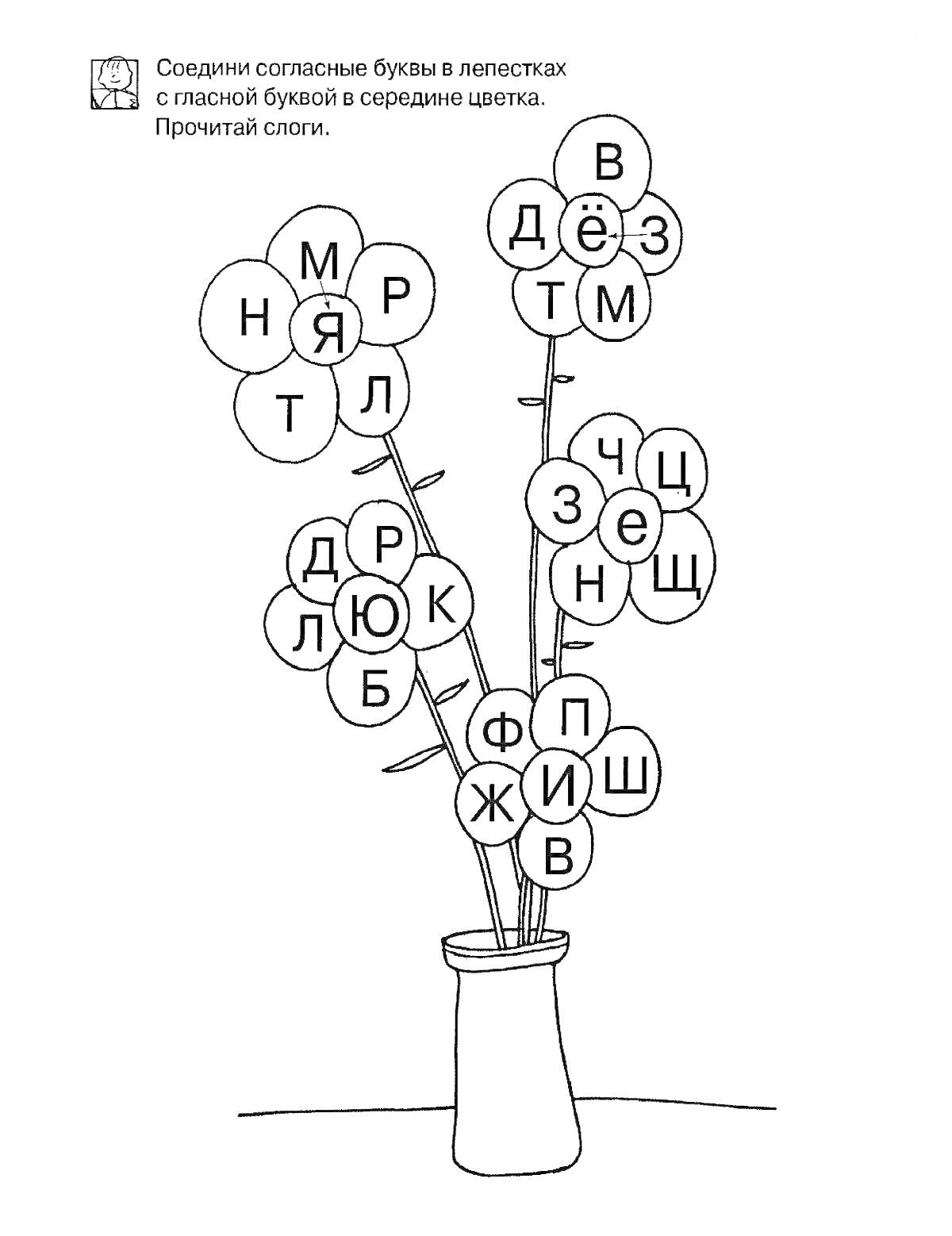 На раскраске изображено: Гласные буквы, Согласные буквы, Цветы, Буквы, Учебное задание